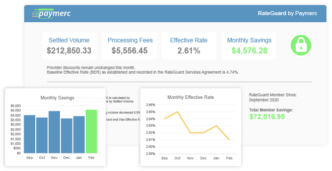 RateGuard by Paymerc Merchant Savings Dashboard